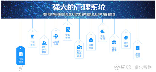 卓爾智聯(lián)旗下卓鋼鏈成立三周年,“互聯(lián)網(wǎng)+鋼鐵”助力企業(yè)數(shù)字化轉(zhuǎn)型